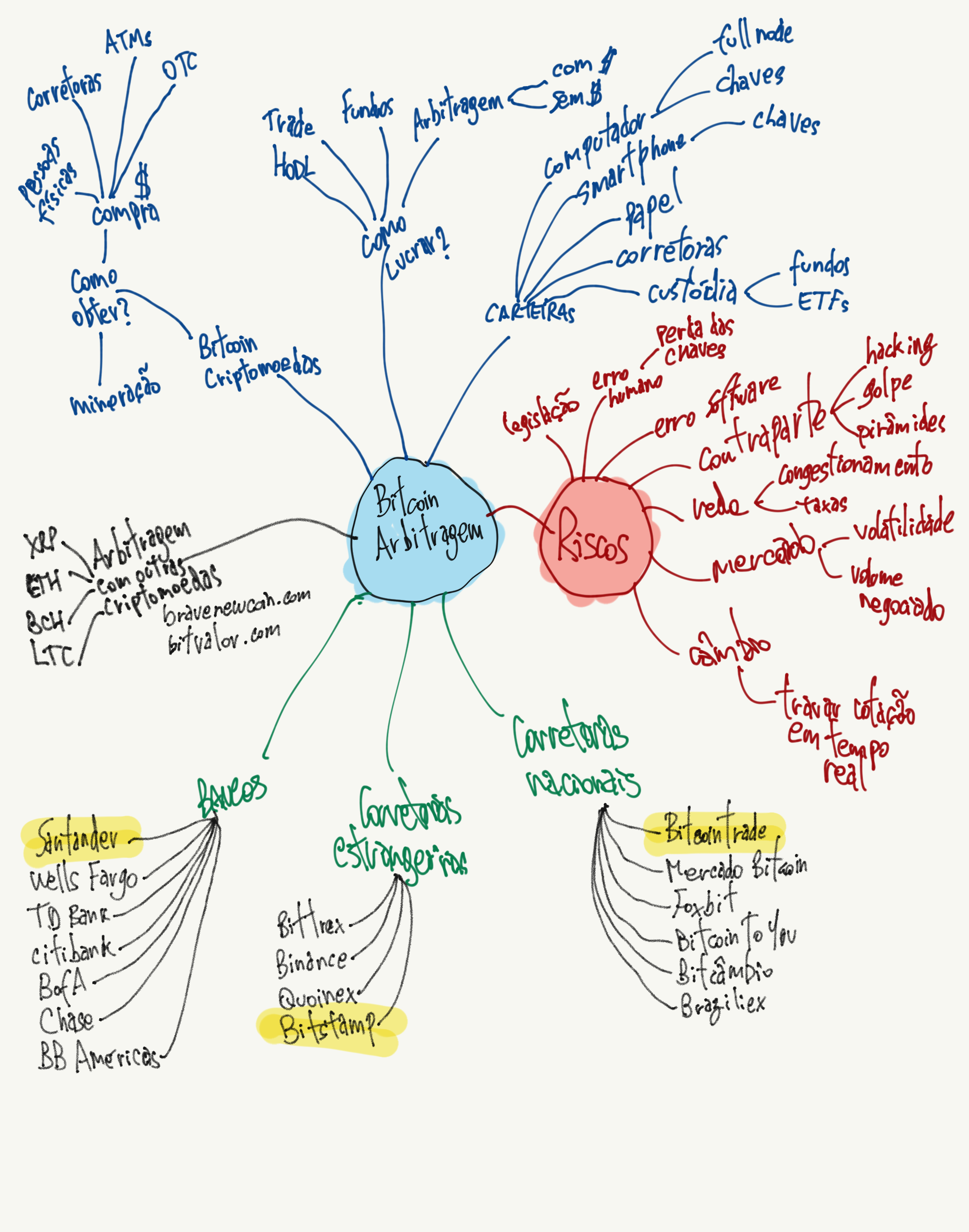 DDD6E094-9A5D-42B4-AFB1-75C4037A61C8